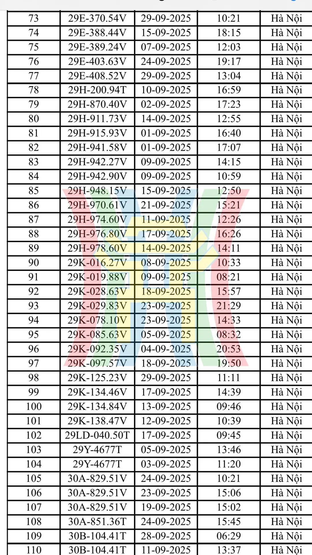 Đài PTTH Hà Nội